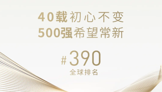 官宣！新希望首次进入世界500强，位列390名！